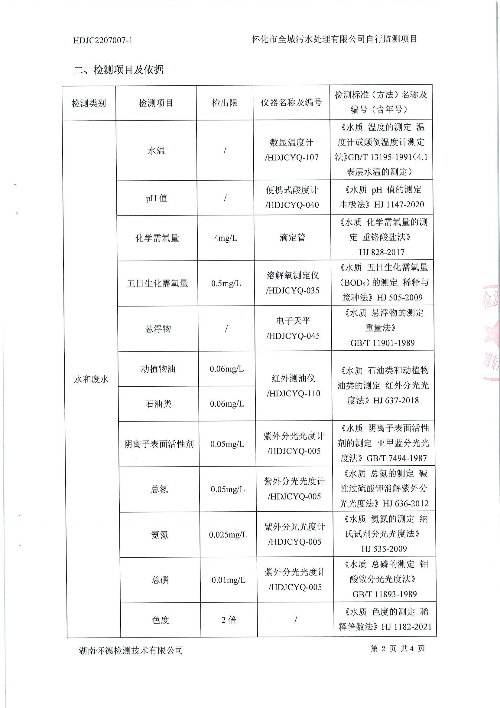 7月出水4.jpg